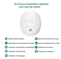 Tire-Lait Électrique 4-en-1 – Rechargeable, Silencieux, Sans Fil, Écran LED