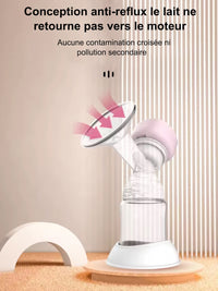 Tire-Lait Électrique Nomade – 4 Modes, Écran LED, Recharge USB-C, Silencieux