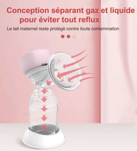 Tire-Lait Électrique Nomade – 4 Modes, Écran LED, Recharge USB-C, Silencieux