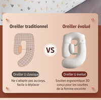 Coussin de Grossesse en U – Soutien Lombaire, Ventre et Jambes | Housse Lavable