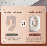 Coussin de Grossesse en U – Soutien Lombaire, Ventre et Jambes | Housse Lavable